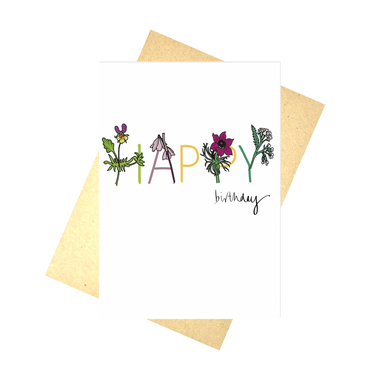 Happy Birthday Floral Card