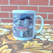 Load image into Gallery viewer, The right hand side of a white mug with a british fungi design sat on a warm brown retro floral patterned fabric in front of a red brick wall.
